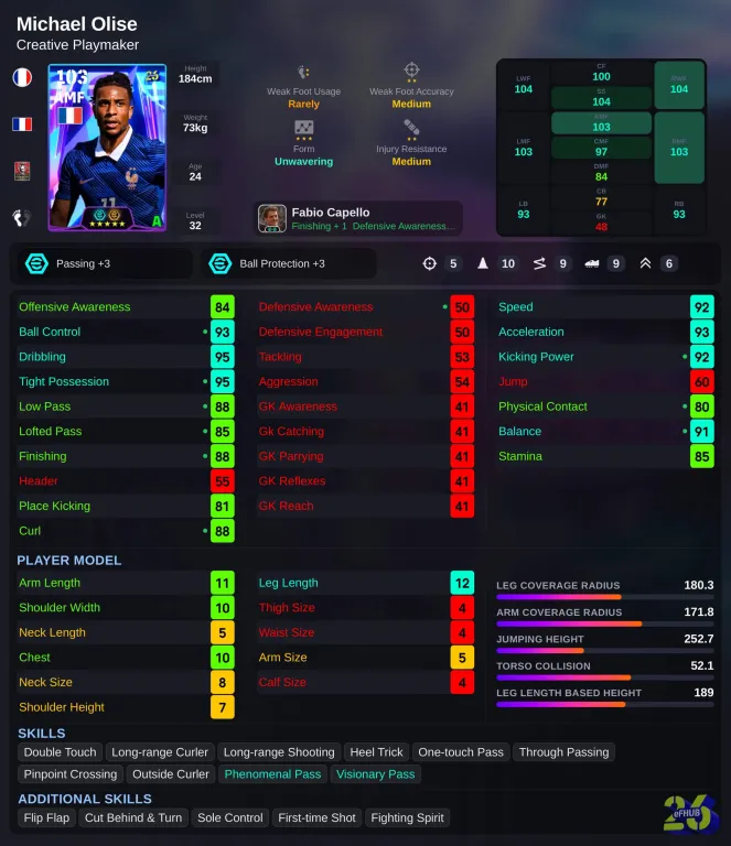 nocostzz's tweet photo. Recommended player progression and skills for Big Time &amp; Show Time : Pressure Proof 2026!!!

Big Time &amp; Show Time : Pressure Proof 2026 の推奨プレイヤー育成とスキル!!!

#eFootballリーク #eFootball📷 #イーフト攻略 https://t.co/0hEy2P84NR
