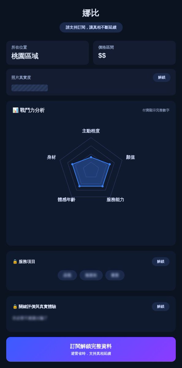 wdosa666's tweet photo. 新卡上架！娜比
https://t.co/3OyYmfZDLc https://t.co/aBcv3piffQ
