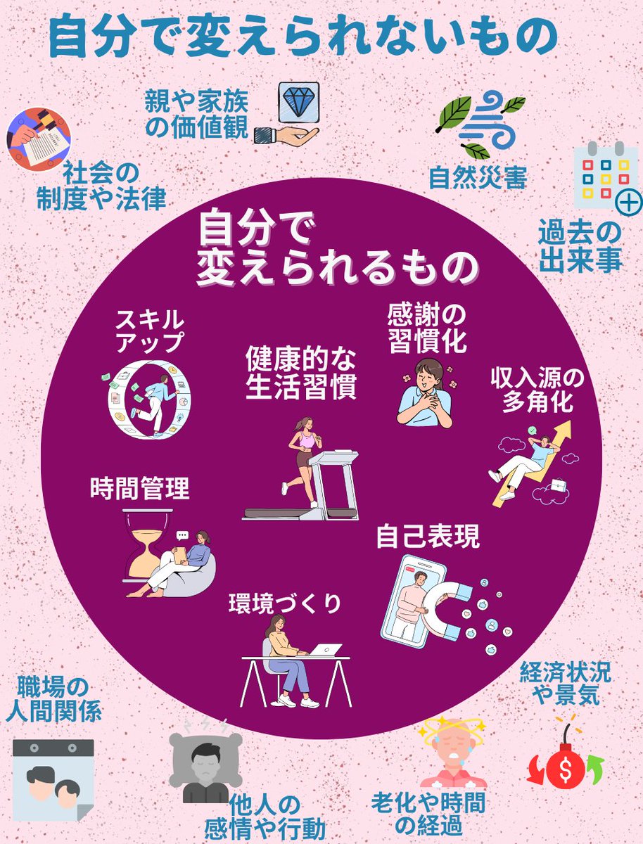 shift_Yassan205's tweet photo. これは経験上マジ。 https://t.co/EpHr5ODxkN