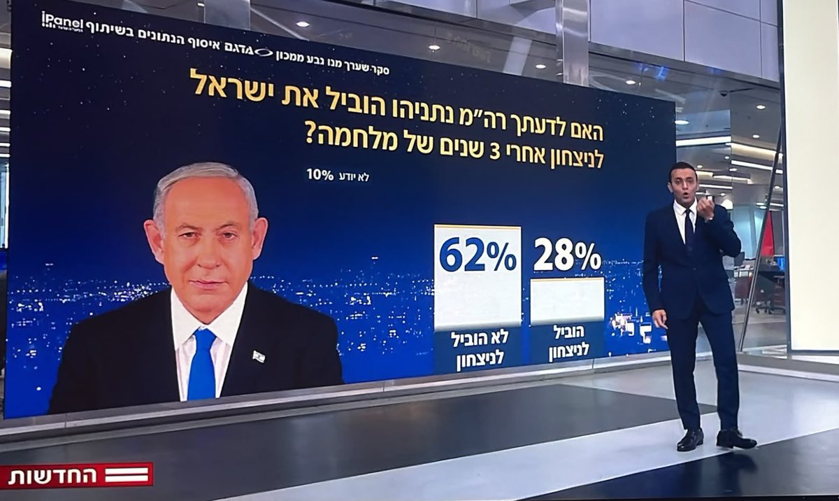 enavezangauker's tweet photo. ינון, רוב העם חושב שאתה הוא המטומטם ❤️ https://t.co/jODbbxQM7y