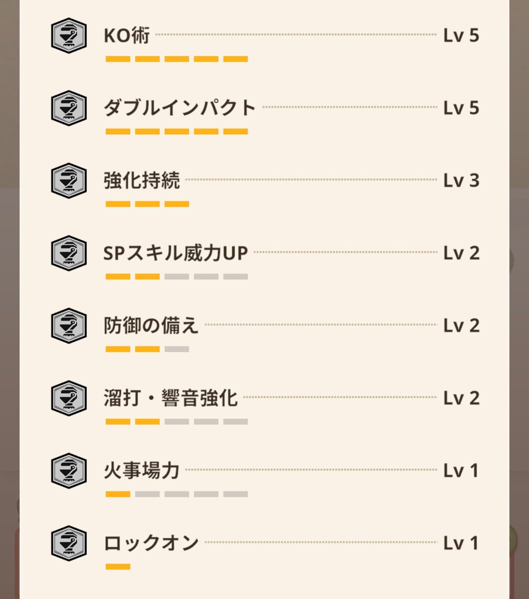 anitter0502's tweet photo. 完成した✌

フロギィ頭（DI）（DI）
ディアブロ胴（KO術）
チャタ腕（DI）（DI）
ジャナフ亜種腰（DI）
ブラントドス脚（KO術）

どんなハンマーでもどんな笛でも使える汎用型DIKO5です♪
どこにDI付けたらいいか迷ってる人にはオススメです😊

コツは2スロ防具は1つ目が出たら2つ目は純石使うこと✨️

#モンハンNOW #DIKO5