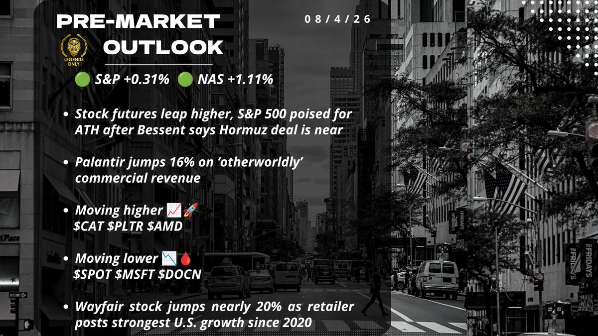 joinlegendsonly's tweet photo. 🟢 S&P +0.31%  🟢 NAS +1.11%

Stock futures leap higher, S&P 500 poised for ATH after Bessent says Hormuz deal is near

Palantir jumps 16% on ‘otherworldly’ commercial revenue

Moving higher 📈🚀
$CAT $PLTR $AMD

Moving lower 📉🩸
$SPOT $MSFT $DOCN

Wayfair stock jumps nearly 20% as retailer posts strongest U.S. growth since 2020
