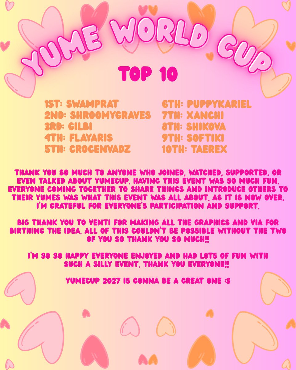mushroomy_1's tweet photo. #yumecup signing off
thank you everyone for participating and all the support i had an amazing time with all of youπππ https://t.co/94EtaiU76a