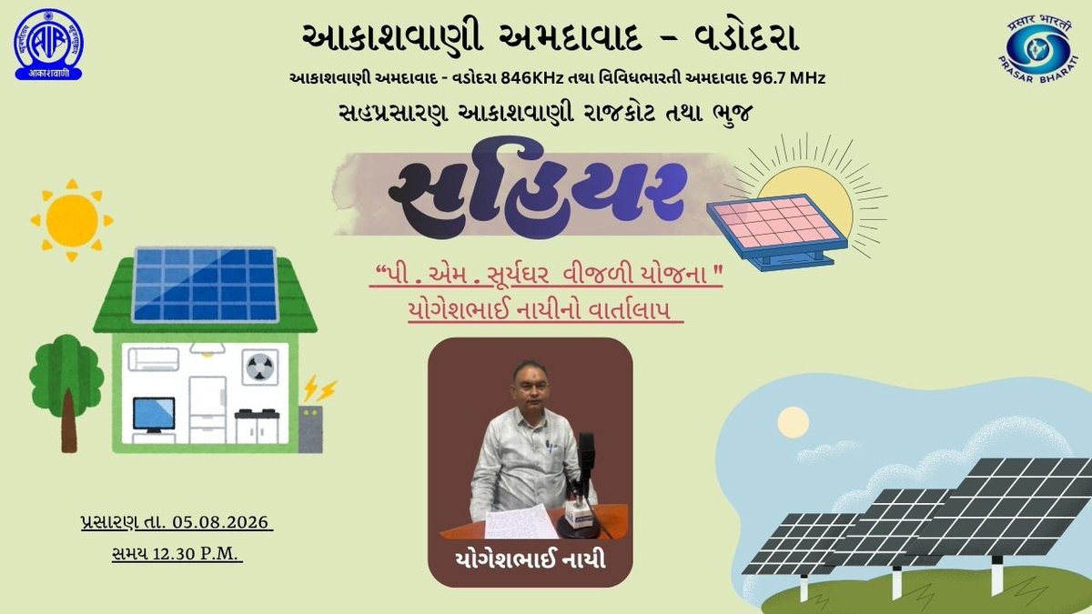 AIR_ahmedabad's tweet photo. આકાશવાણી અમદાવાદ વડોદરા #MW846KHz તથા વિવિધ ભારતી અમદાવાદ #FM96.7 MHz
સહ-પ્રસારણ આકાશવાણી રાજકોટ તથા ભુજ
સહિયર
"પી. એમ. સૂર્યઘર વીજળી યોજના"
યોગેશભાઈ નાચીનો વાર્તાલાપ
Date of Broadcasting: 05.08.2026
Broadcasting Time : બપોરે 12.30 ક્લાકે
#akashvani_rajkot
#akashvani_bhuj
#Akashavani