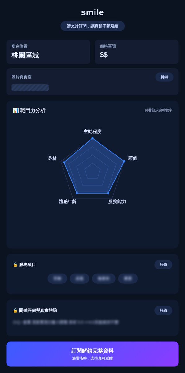 wdosa666's tweet photo. 新卡上架！smile
https://t.co/ZZ50Wy4U5l https://t.co/e9BRUEwkOQ
