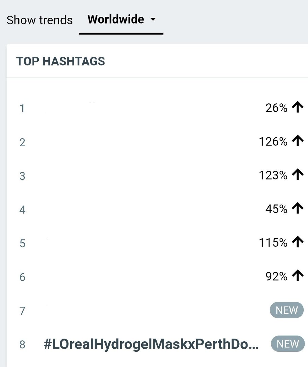 TrendforPerth's tweet photo. Hashtag trending no. 1 Thailand and no. 8 Worldwide 🥳

PERTHDOMIIA RADIANT GLOW

#LOrealHydrogelMaskxPerthDomiia https://t.co/iPHXCjqNEi