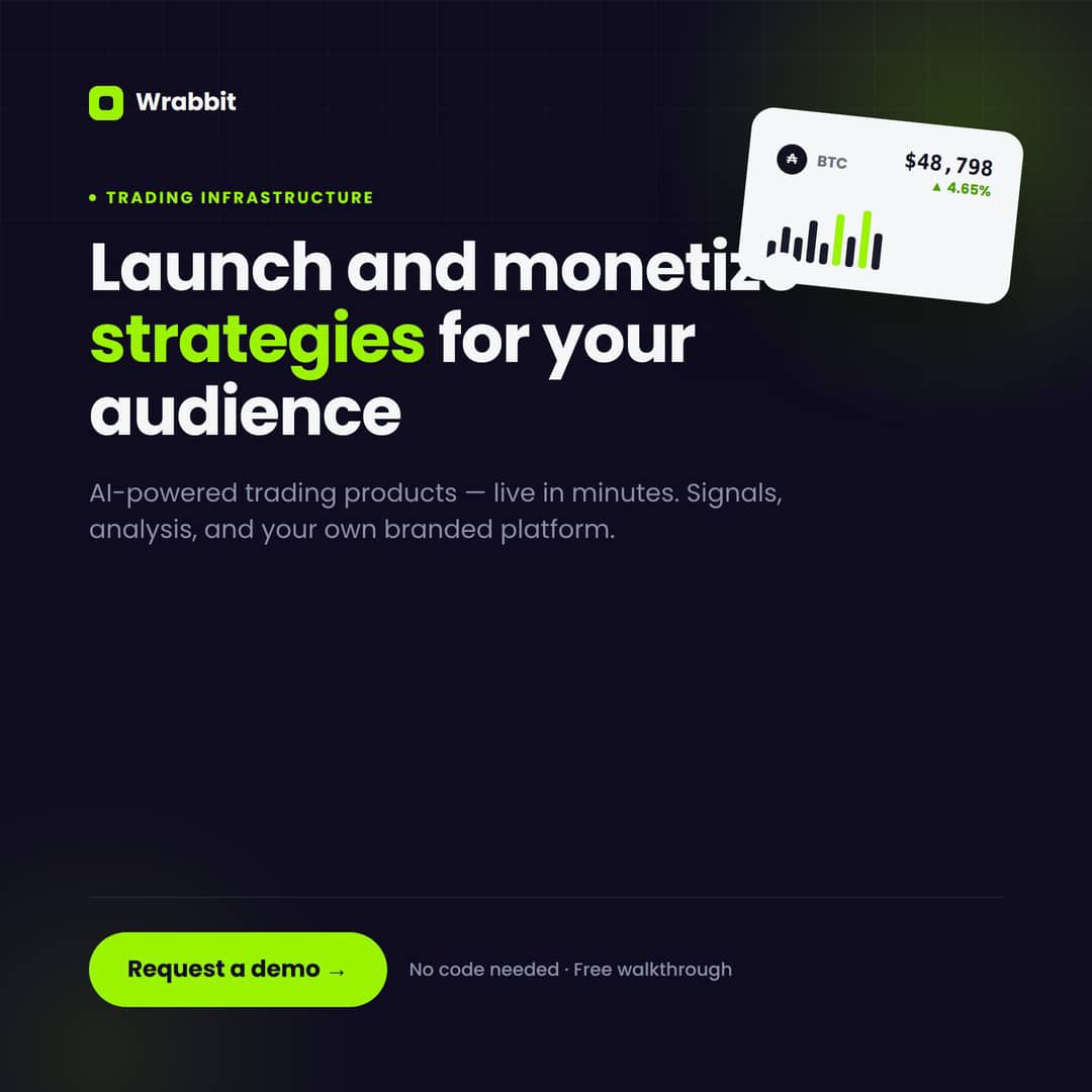 LearnAnalysts tweet picture