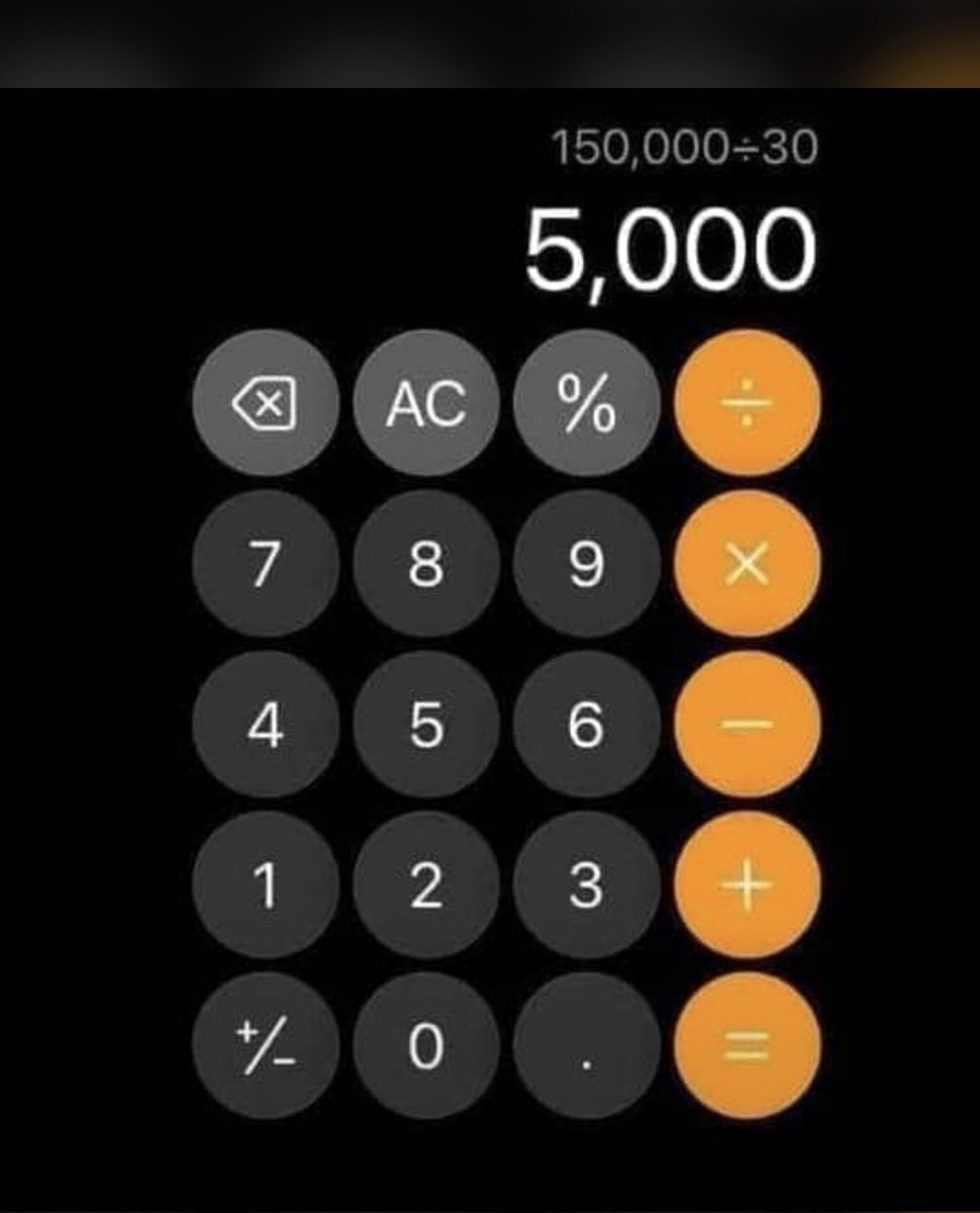 Havdaff1's tweet photo. If a person earning 150k sends you 5k, just know that he woke up one day took a bath, dressed up, boarded transport and went to work just for you.
Now imagine same way when they spend or send you 10k, 20k, or 30k
Don't forget that they had to suppress some of their needs to meet https://t.co/U8bbIKwtb8