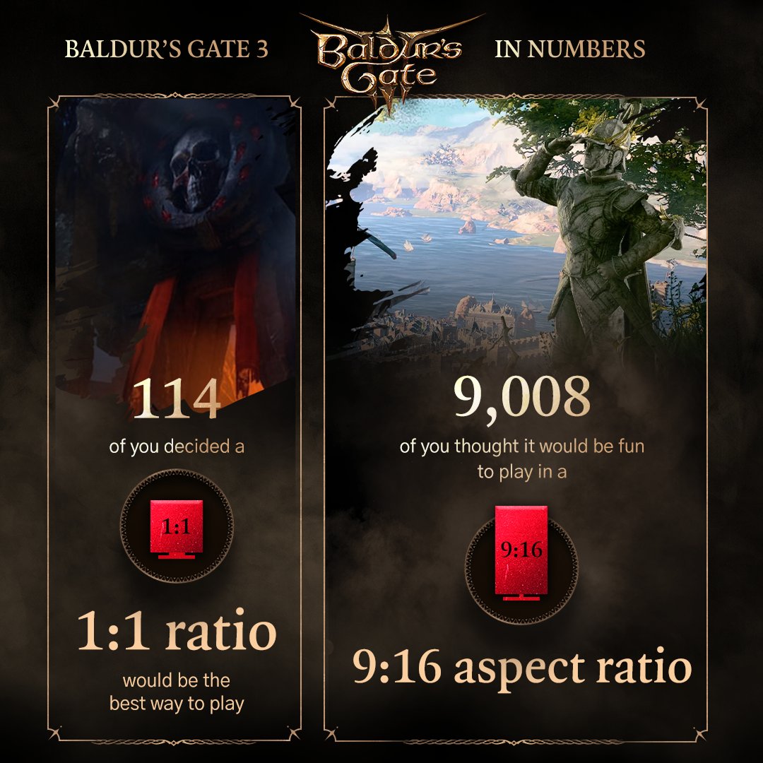 larianstudios's tweet photo. Kinda weird, but not judging. https://t.co/UVhhxQPIIW