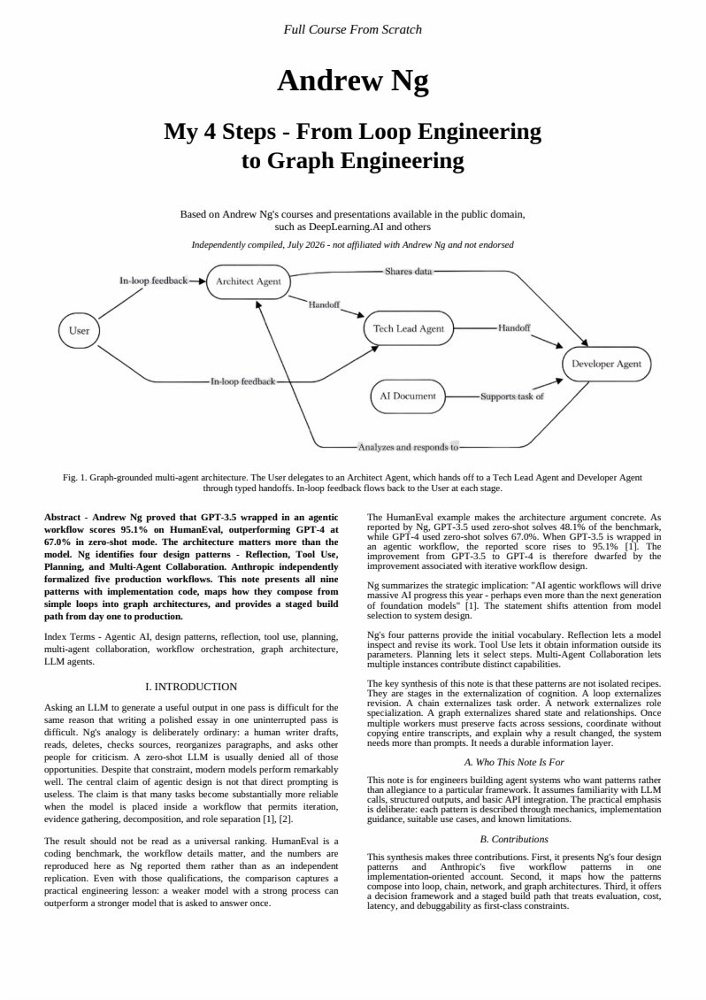 eng_khairallah1's tweet photo. this is f*cking gold 

Andrej Karpathy joined Anthropic five weeks ago.

Two Anthropic seniors just made Karpathy's loop 1000x better with "Graph Engineering"

the agentic systems got 1000x better the moment you wired agents into a graph

I dropped it into my setup. The very first response was different.

Not slightly different. Completely different.

Claude stopped giving generic answers and started working exactly the way I think.

Bookmark it before it gets lost in your feed.

Read it now, then check the article below.