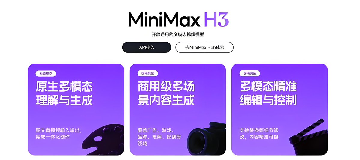 daizhe9898's tweet photo. MiniMax最近正式开源新一代通用视频模型MiniMax H3，这是一款全模态生成系统，支持文本、图像、视频和音频的多模态理解与生成，具备以下核心亮点：

一、技术规格与性能表现
1生成能力：
◦支持4-15秒视频生成，最高2K分辨率，同步输出32kHz立体声音频
◦提供FL2VA（首尾帧生成）和Ref2VA（全模态参考生成）两种模式
◦在Artificial Analysis有声视频编辑榜单以1130分位列全球第一
2系统架构：
◦H3-Context-IR：多模态指令理解与预处理系统（未开源）
◦H3-Base：核心生成模块（已开源），集成文本编码器、视觉VAE和Omni Transformer
◦H3-Regenerate-2K：基于上下文的2K画面再生技术（未开源）

二、生态适配与部署
1开源支持：
◦模型权重已发布至Hugging Face，支持SGLang/vLLM等推理框架
◦本地部署可生成768p视频，完整2K流程需调用官方API
2产业协同：
◦华为昇腾、AMD、Intel等16家芯片厂商及开发平台首日完成适配
◦兼容ComfyUI/diffusers等工作流，降低开发者迁移成本

三、实测效果与局限
1优势领域：
◦自然风光视频的光影、色彩与镜头运动表现优异
◦广告视频的叙事逻辑与风格一致性达到商用水平
2待改进点：
◦建筑细节存在AI生成痕迹
◦多镜头编排偶现动作重复（如广告中递奶茶动作重复）

此次开源标志着全模态视频生成进入开放生态竞争阶段，技术焦点从单一画质拓展至音画同步、复杂指令理解与产业落地能力