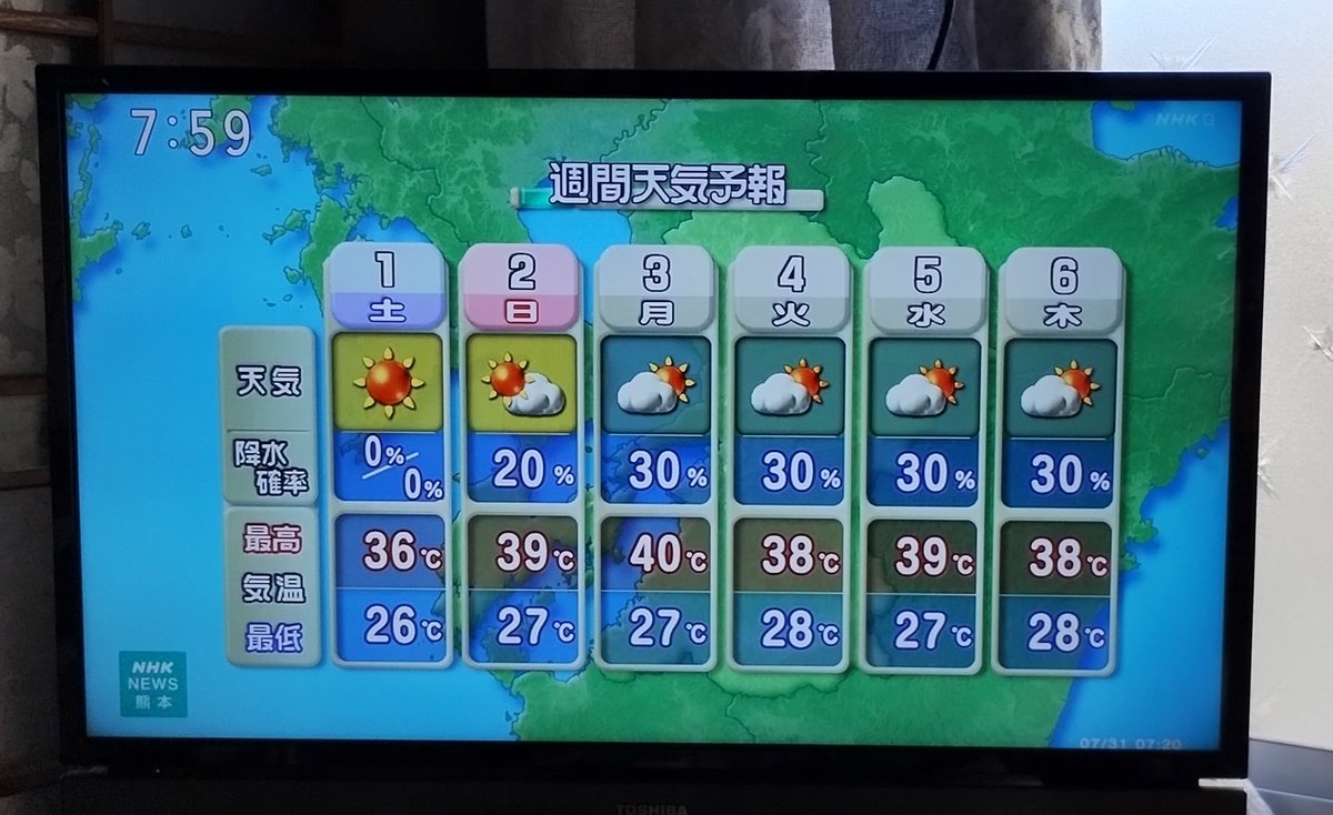 senzafine's tweet photo. 土曜日の朝の天気予報で、月曜日の最高気温40℃を予報していた。
対処する時間の猶予はあったはず。 https://t.co/6X9jgLbAWr