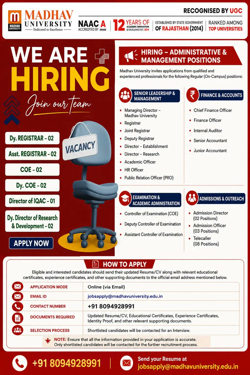 rojgarbharat's tweet photo. Madhav University Teaching and Non-Teaching Recruitment 2026
Click Details:
https://t.co/HmecxvNMd9
#rojgarbharat #recruitment #TeachingJobs #NonTeaching #latestjobs #highereducation #professor #COE #registrar https://t.co/hUAJNRa6yr