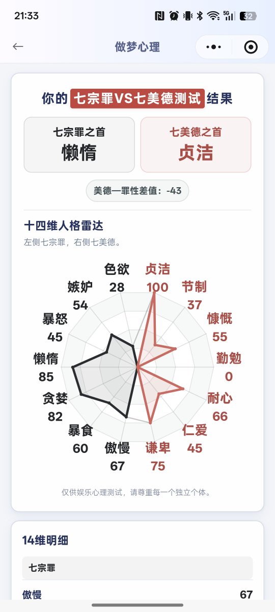 083001c1's tweet photo. 懒惰和勤勉完全是我 https://t.co/LJ9bn8VTph