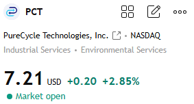 RyanWalkerMarke's tweet photo. $PCT   +2.85%
My prediction of the uptrend was absolutely accurate—we are currently in an uptrend. Want to know the best selling price?
If you're interested in joining, please follow me and like this post.
I will share carefully selected quality stocks like this with you every day.
I will share value stocks suitable for medium- to long-term holding, as well as short-term stocks suitable for intraday trading, every day.

#PCT  
#USStocks
#Stocks
#StockMarket
#StockTrading
#SPY
#QQQ
#Nvidia
#AIStocks