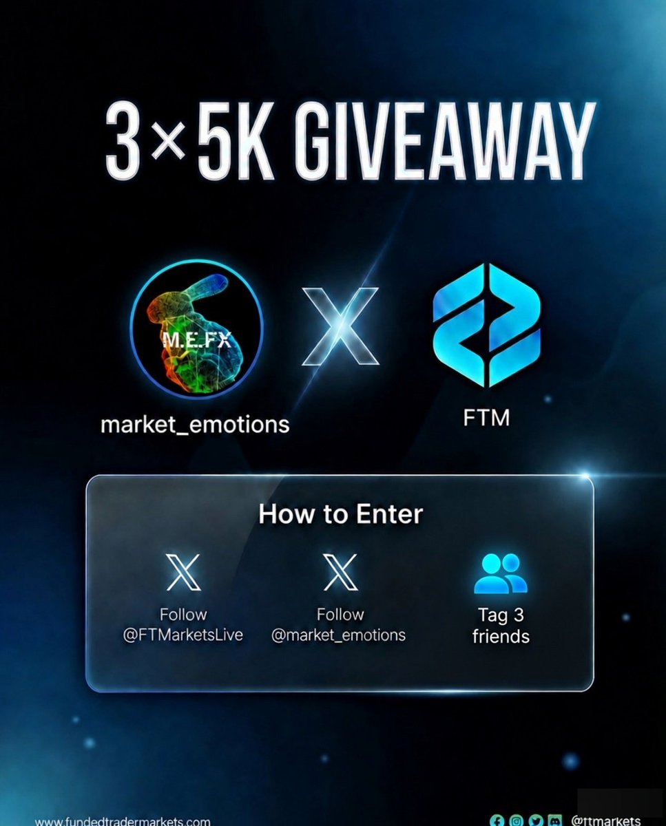 Market_Emotions's tweet photo. 🎁🎁🎁🎁🎁🎁🎁🎁🎁

3 x $5K @FTMarketslive Accounts Giveaway!

Imagine winning this @FTMarketslive giveaway...

Participating at absolutely no cost to you...

Get Funded & just a 5% payout from this $5K @FTMarketslive account gets you $250 in your pocket...

All from participating in this X post.... at absolutely no cost to you.

What have you got to lose? 👀 Get the hell in here! 🔥

For your chance to win, all you have to do is 3 things:

1. Follow @FTMarketslive 

2. Follow me (@Market_Emotions)

3. Tag 3 Friends

And that's it - You're in the draw for a free $5k acc 🥵

Keen to see you as one of my next winners LFG 🔥