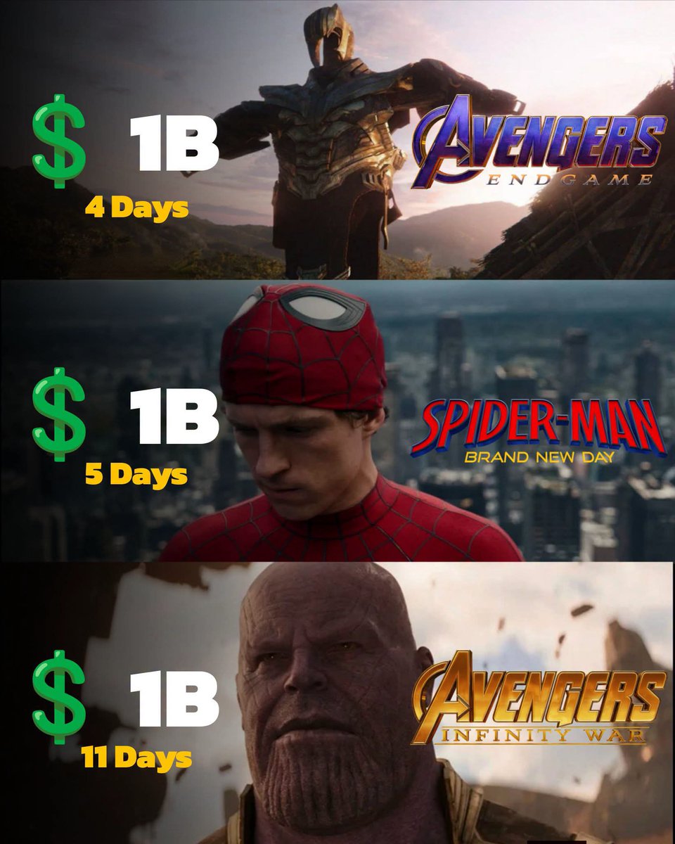 TheCineprism's tweet photo. The fastest $1 Billion grossers at the Box Office. https://t.co/0qvzjdfBea