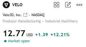 EthanBrooksF's tweet photo. $VELO +12.21%
My prediction of the uptrend was absolutely accurate—we are currently in an uptrend. Want to know the best selling price?
If you're interested in joining, please follow me and like this post.
I will share carefully selected quality stocks like this with you every day.
I will share value stocks suitable for medium- to long-term holding, as well as short-term stocks suitable for intraday trading, every day.

#VELO
#USStocks
#Stocks
#StockMarket
#StockTrading
#SPY
#QQQ
#Nvidia
#AIStocks