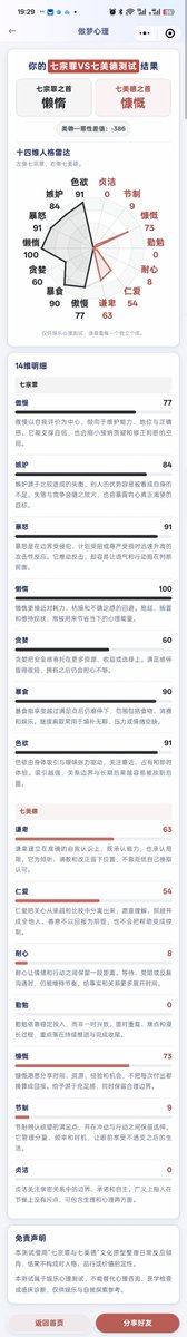lvni3000's tweet photo. @cici20120712 我觉得我挺善良的 https://t.co/s3EgqRftLA