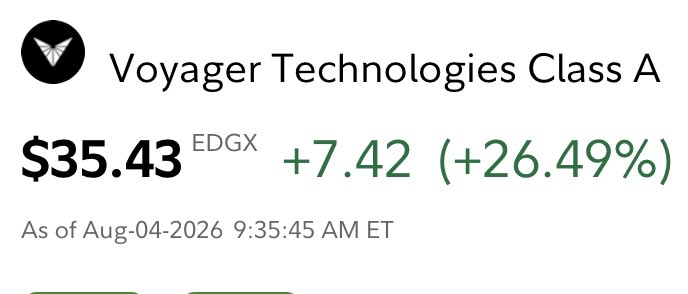 SigmaFemale1818's tweet photo. $VOYG 🚀 More bullish than ever 🤘 https://t.co/XcuytNnIxz