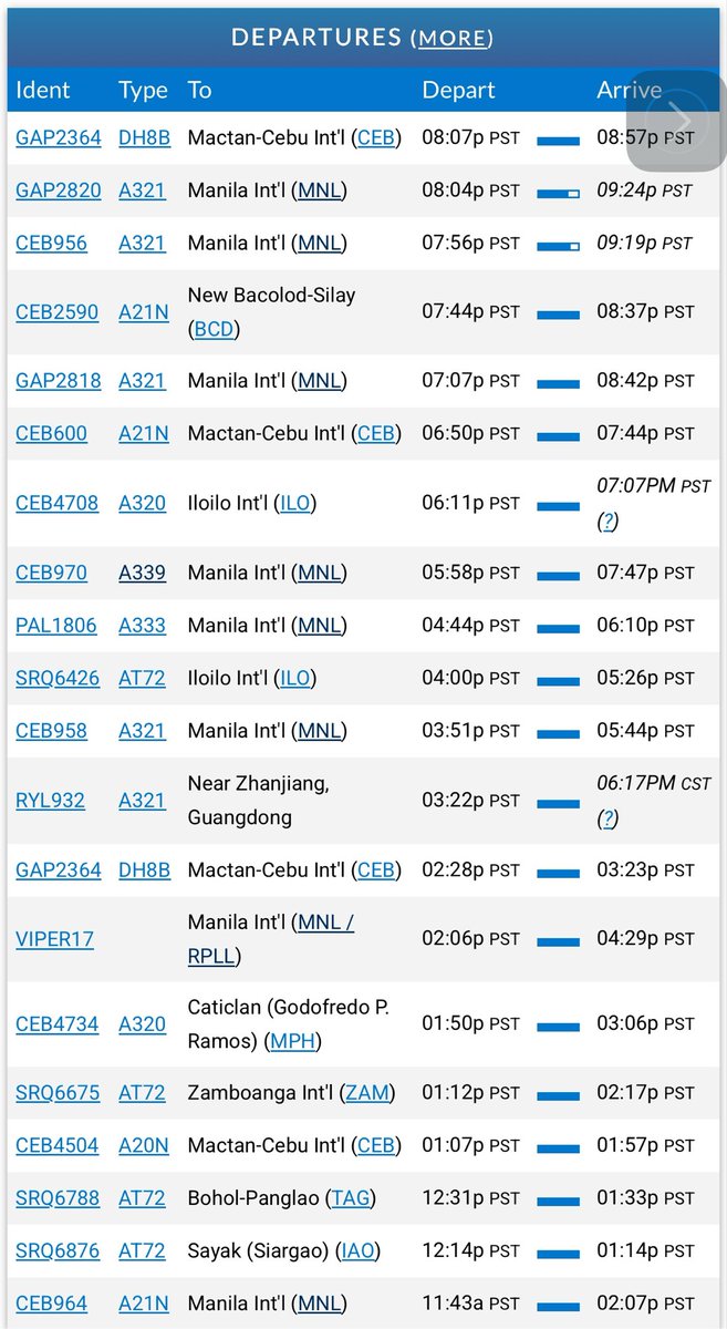 yogawithben's tweet photo. There was a "VIPER 17" aircraft that left Davao airport at 2:06PM today and landed in Manila at 4:29PM. This was the only non-commercial aircraft in the arrival logs from flightstats. This seems to be a government or military aircraft as it just flew to and from Basa Air Base in Lipa last week on Friday, July 31. Could this have been the aircraft that carried Bato dela Rosa from Davao to Manila? #NasaanSiBato