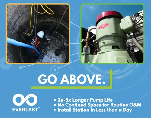 Smith_Loveless's tweet photo. With long-lasting #Pumps above the wet well at ground level, EVERLAST™ Pump Stations from Smith &amp; Loveless can solve your #SumbersiblePump problems. Click the link to learn how your non-clog pump and #PumpStation life can last 3x–5x longer. https://t.co/RfbU48CyEr https://t.co/HSPmrhaUJD