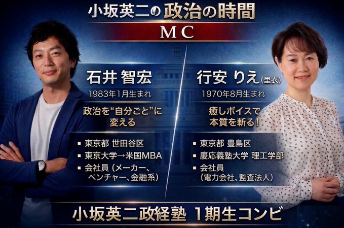 kosakajukujimu's tweet photo. ハイサイ✨✨明日の『小坂英二の政治の時間』
テーマは「尖閣上陸 回顧録」～小坂英二と追体験する、あの日～
国士🇯🇵小坂英二の体験から共に学び心を燃やしましょう🔥🔥🔥
MCを務めるのは弥栄東京のこちらのお二人‼️
世田谷区　石井ともひろさん　@nekoze2024
豊島区　行安りえさん　@rie_yukiyasu
是非ご覧ください‼️
#荒川区　#小坂英二