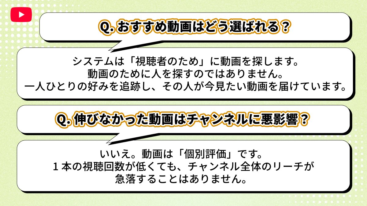 ytcreatorsjapan's tweet photo. ＼ YouTube が視聴者に動画を届ける仕組み💡／

「おすすめ動画はどう選ばれている？」
「毎日投稿は必須？」など、
みなさんの気になる疑問にお答えします💭

YouTube の仕組みを正しく理解し、新しい動画を投稿していきましょう！ https://t.co/UfEvRqwX0R