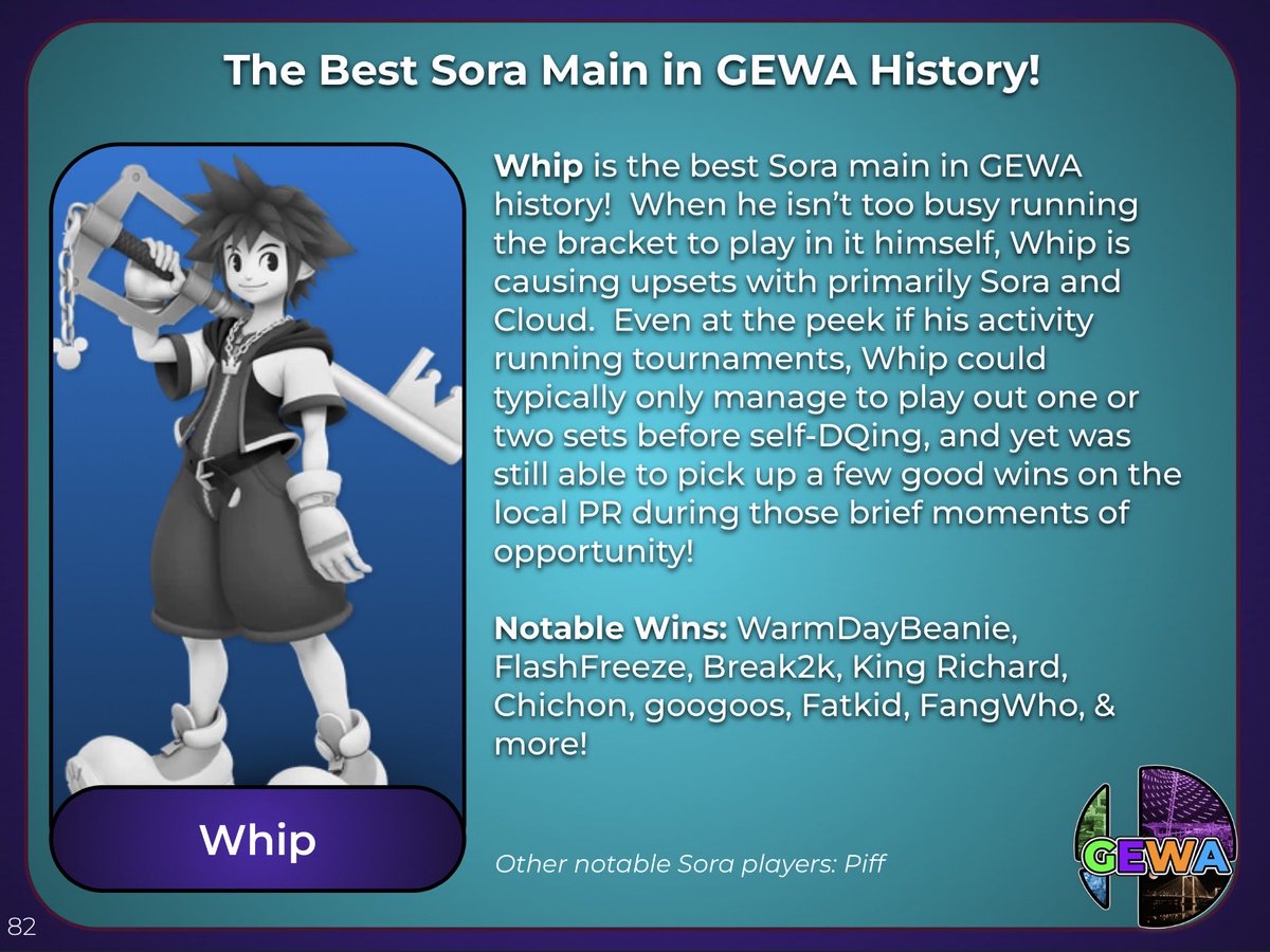 GEWASmash's tweet photo. 82 - The Best Sora Main in GEWA History is Whip! https://t.co/GUdW162yZC