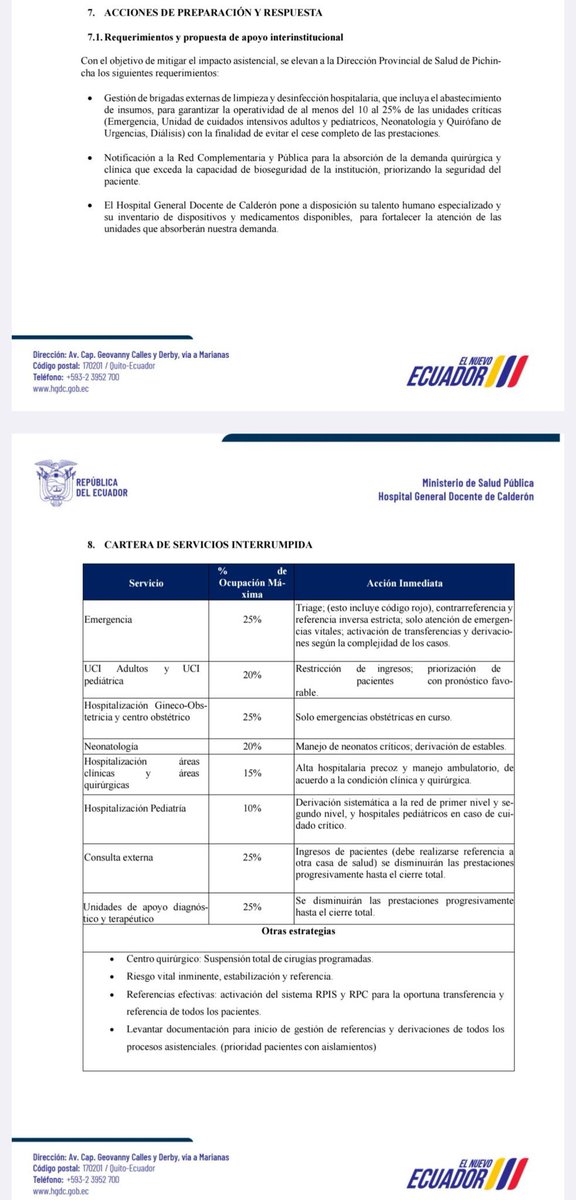 ecuainm_oficial's tweet photo. ‼️#URGENTE
El Hospital General Docente de Calderón elaboró un plan de contingencia en el que advierte una grave crisis por la suspensión del servicio de limpieza, desinfección y manejo de desechos hospitalarios. El documento alerta sobre una paralización operativa forzada, mientras la casa de salud acumula más de 1.500 cirugías represadas.
▶️ @onlypanasec