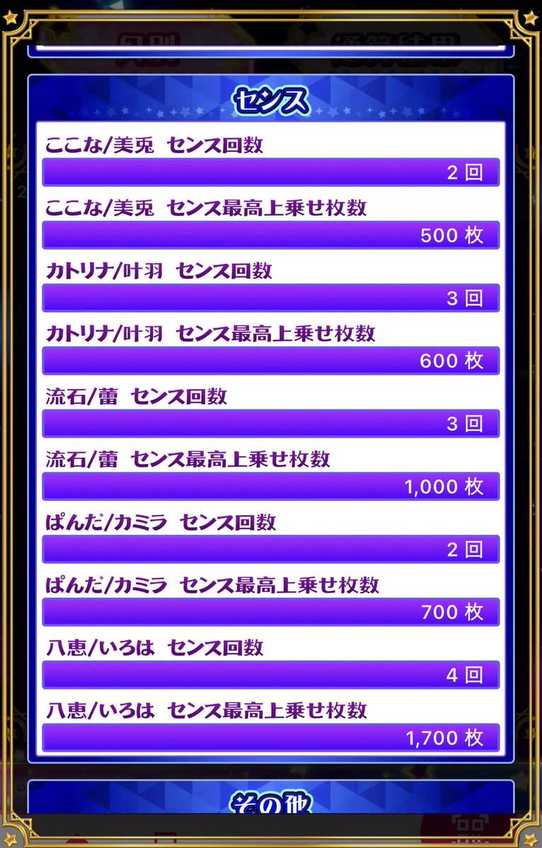 lokiyoshi's tweet photo. ワールドダイスター初打ち感想
投資460枚の回収7100枚で大勝ち👍
個人的には普通に良台で打っててとても面白かった。
とてもピーキーな台なので万人にお勧めは出来ないけど刺さる人にはとても刺さる一台だと思います。昼にも書きましたが雰囲気はバンドリに近いので好きな方は是非。 https://t.co/BXUhGdRlfL