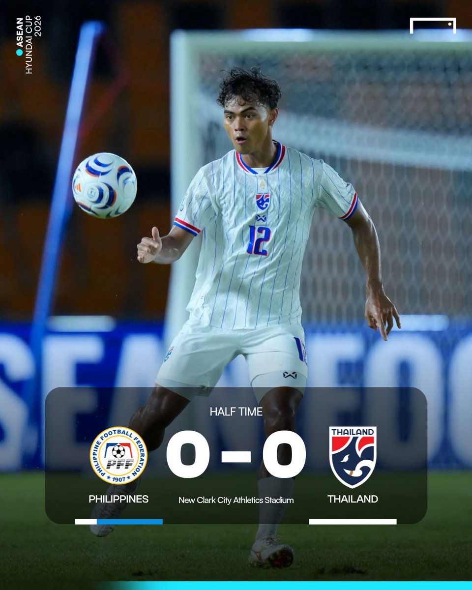 Goal_TH's tweet photo. #HT จบครึ่งแรก อาเซียน ฮุนได คัพ 2026 กลุ่ม B
🇵🇭 ฟิลิปปินส์ 0-0 ไทย 🇹🇭
#GOALThailand #PHITHA #ASEANHyundaiCup #ASEANChampionship #ช้างศึก #ฟุตบอลไทย #ทีมชาติไทย #บอลไทย https://t.co/KOen8SFtXE