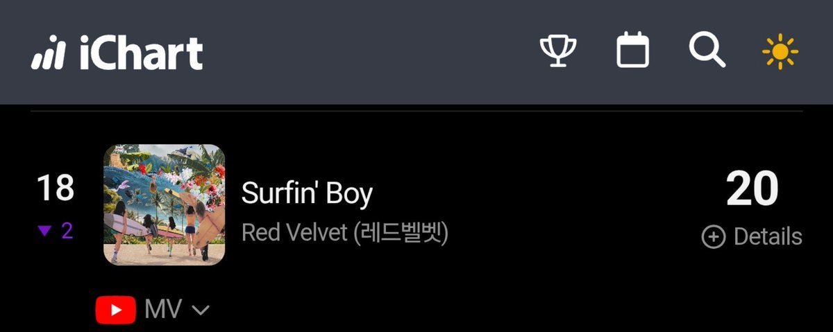 rvelites's tweet photo. As Red Velvet's "Surfin' Boy" continues to chart, it currently ranks #18 on the iChart.🌊 

Please stream Surfin' Boy for music show wins:
➡️ https://t.co/8BptJCLyAq

#RedVelvet #레드벨벳
#VelvetSummer #RedVelvet_VelvetSummer https://t.co/eGyWBiX7iB