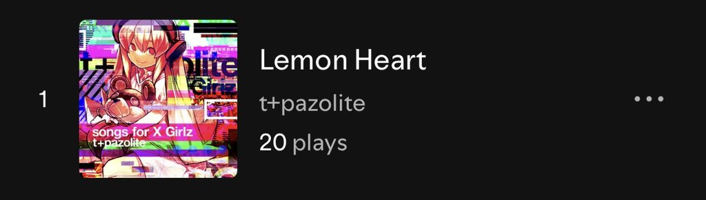 sdvxcel's tweet photo. Did I fall asleep listening to this or what https://t.co/Nk9sKMgY0z