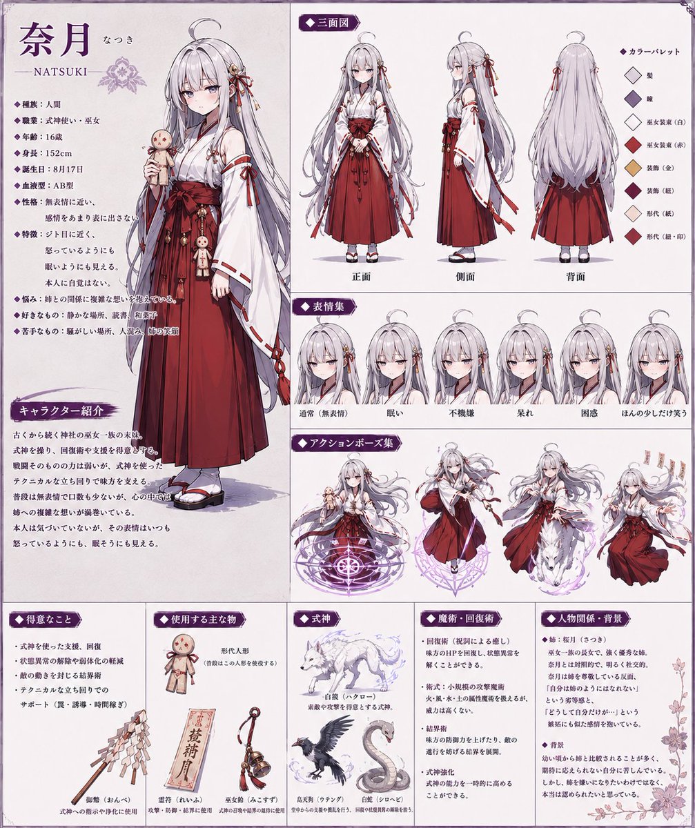 MigratoryNotes's tweet photo. 【本日の寄り道】

えっとー、たまにはこういうのを
考えたりして気分転換を図りながら
『水深』は制作されております。

これもいつかRPGとかにできたらいいなぁ。

#ゲーム制作 https://t.co/M8ZylwrTpz