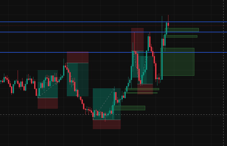 WebsterNFT1's tweet photo. https://t.co/Kl2lUVxFC1

JOIN FAST

 #forex #xauusd #Trading #money #freesignals https://t.co/afwyJ6LdXy