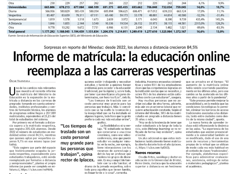 clfrites's tweet photo. Comparto para una nota sobre la educación online en que me entrevistaron. #JoePino https://t.co/Q8mK7urh9a https://t.co/MmH77Bta8N
