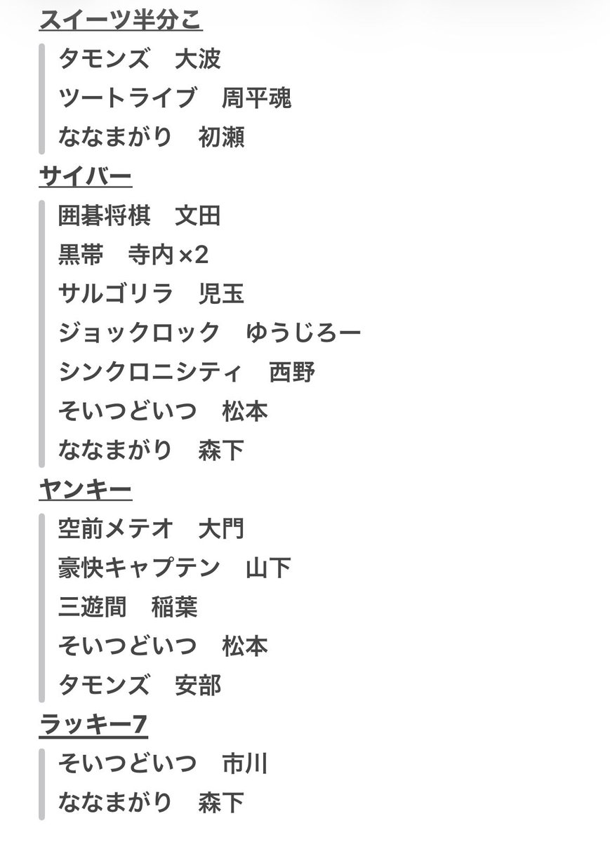 onb_tc's tweet photo. よしもとコレカ　5th.6th.7th交換
【譲】　画像参照
【求】　送料
#よしもとコレカ
7th https://t.co/2KgsVKHCB6