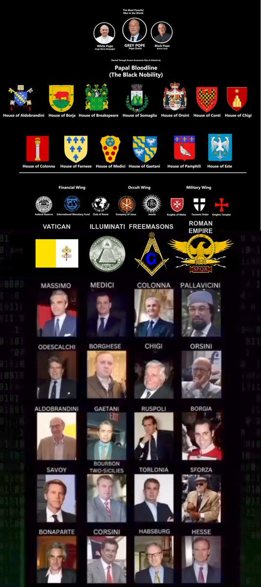 SergeantLevitt's tweet photo. @jbulldogs4 Ah Yes.. Latin through &amp; through. "Novus Ordo Seclorum" in the language of Rome &amp; Caesar's ruling noble bloodlines. Not one thing Hebrew, or Jewish about it. They are still here behind the Vatican ruling the whole world now. https://t.co/K2QCDzJEE3