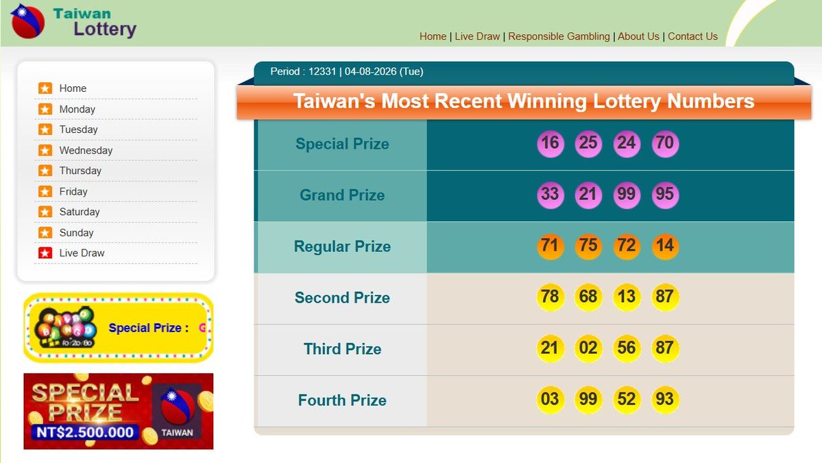 BvegasTeam's tweet photo. Hasil Result Pasaran Taiwan (TW) hari ini adalah
Result : 2470
Shio : Ayam
Selamat kepada para pemenang, Salam Jackpot !

Link Resmi :
www[.]taiwan-lotto[.]com (Akses VPN)

#Brovegas #TogelTaiwan #TogeLovers https://t.co/c3QIBS6pgc