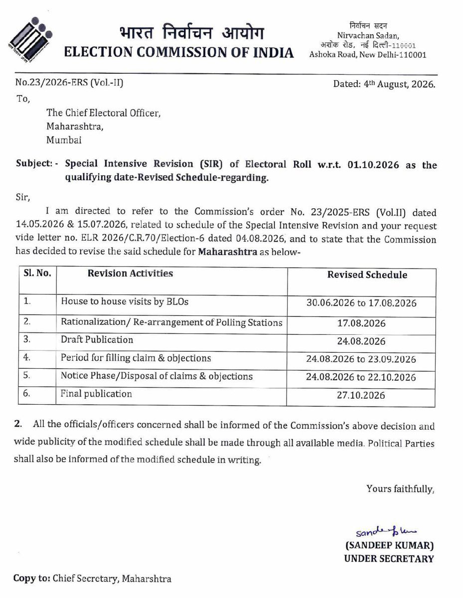 vasaivirarinfra's tweet photo. The Election Commission of India has released the revised schedule for Maharashtra's Special Intensive Revision (SIR) of the electoral rolls.

🗳️ Booth Level Officers (BLOs) will continue door-to-door voter verification until August 17, 2026, while the final electoral roll will be published on October 27, 2026.

#Maharashtra #ElectionCommission #VoterList #SIR2026