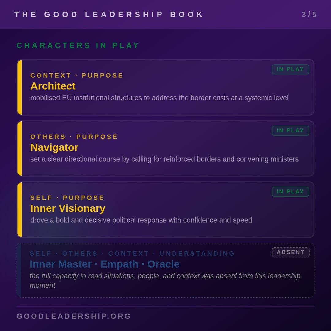 GoodLeadershipB's tweet photo. What regional conditions are driving movement, and what systemic solutions Europe actually needs?

Mobilising political architecture without genuine contextual understanding slides toward the Blind Spot of Excited: bold direction, thin analysis. Real wisdom demands both. https://t.co/Nrcbv60ejU