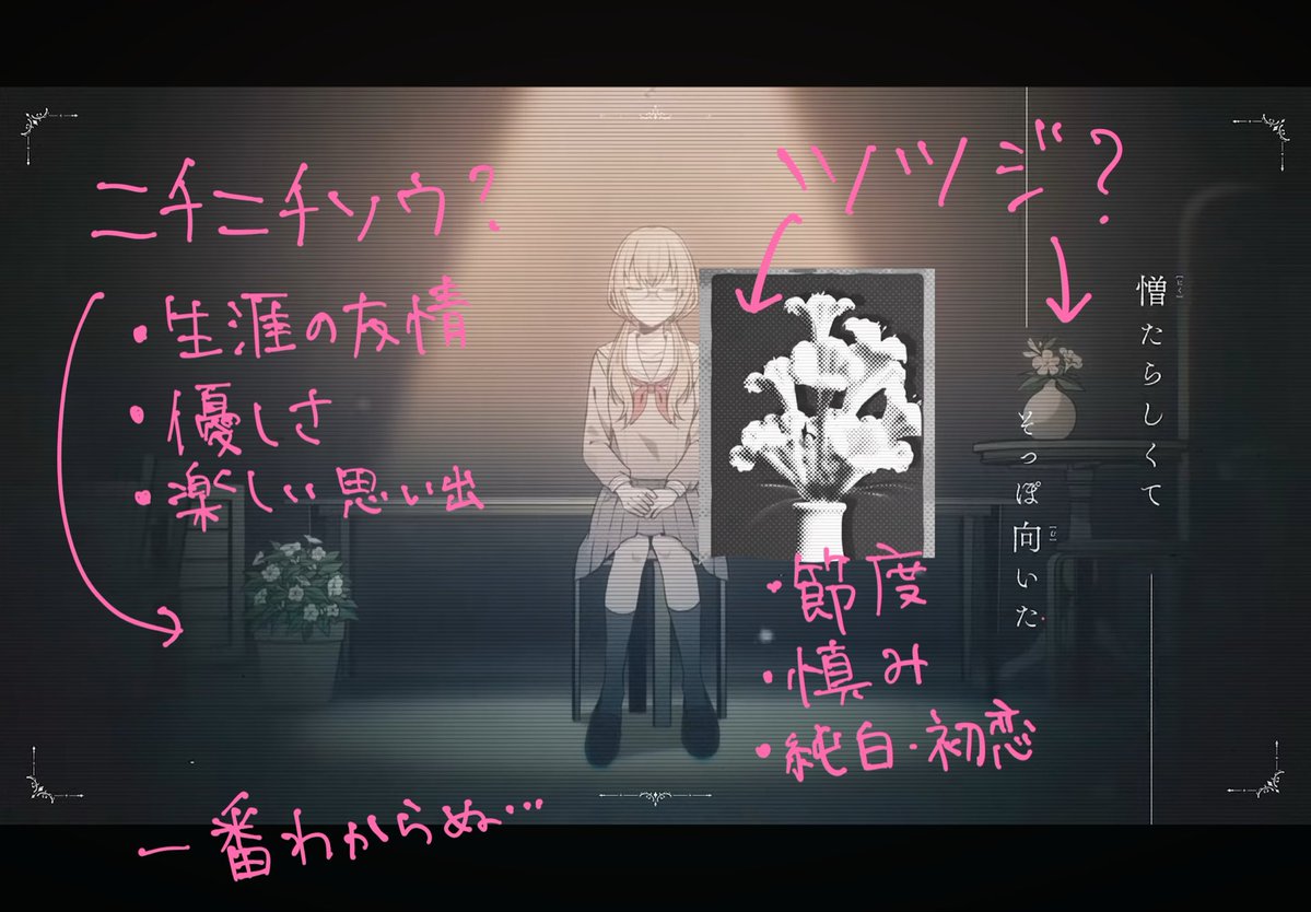 koto27707129's tweet photo. 花に風のフル嬉しい💐
サビ以外の花　気になったので個人調べメモ https://t.co/NfkbvQVljI
