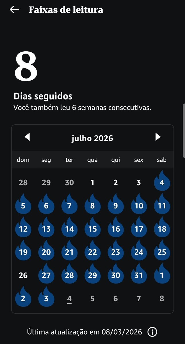 harlio's tweet photo. Após um mês de uso do Kindle Paperwhite, ninguém pediu, mas eis meu review: aparelho SENSACIONAL, vale muito apena, exceto pelo preço. Li todos os dias, 6 livros em um mês. Uma única carga durou o mês inteiro. https://t.co/p4yTzB3xJD