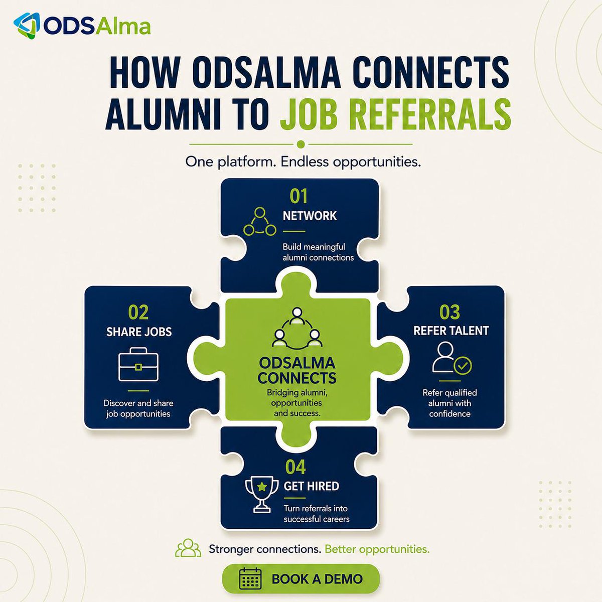 wzaczyfd's tweet photo. Every connection has the potential to open a new door. 🚀
With ODSAlma, alumni networks become career opportunities.
Visit our website at https://t.co/HPzHBhb2o4
Contact us at +254 709 000 838 to book your demo today
#Alumnimanagement #oracomgroup https://t.co/cLp1GCgPVE