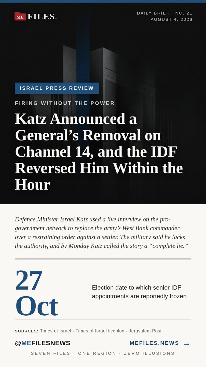mefilesnews's tweet photo. Katz Announced a General’s Removal on Channel 14, and the IDF Reversed Him Within the Hour — the full file at https://t.co/VCyUanVIsH #MEFILES https://t.co/sFiEAV2bAV