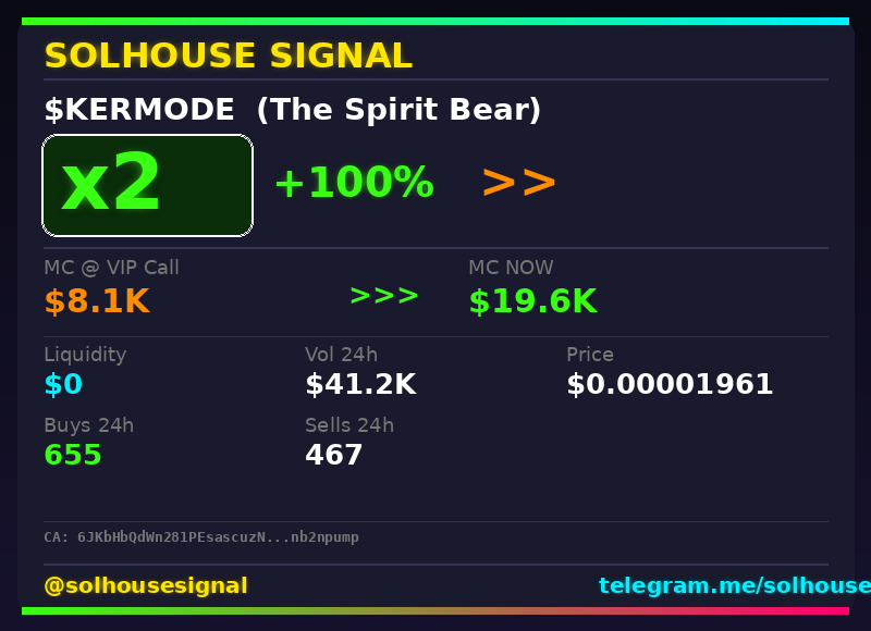 solhousesignals's tweet photo. $KERMODE (The Spirit Bear) doubled 💰
📊 MC: $19.6K | Liq: $0
💵 Vol 24h: $41.2K
🔄 Buys/Sells: 655 / 467
📋 CA:
6JKbHbQdWn281PEsascuzNRn4SHnfXh6S86inb2npump
🤖 Full scan + chart → link in bio
#Kermode #solhousesignal #altcoin #trading #solana https://t.co/Sxq5nDUSYa