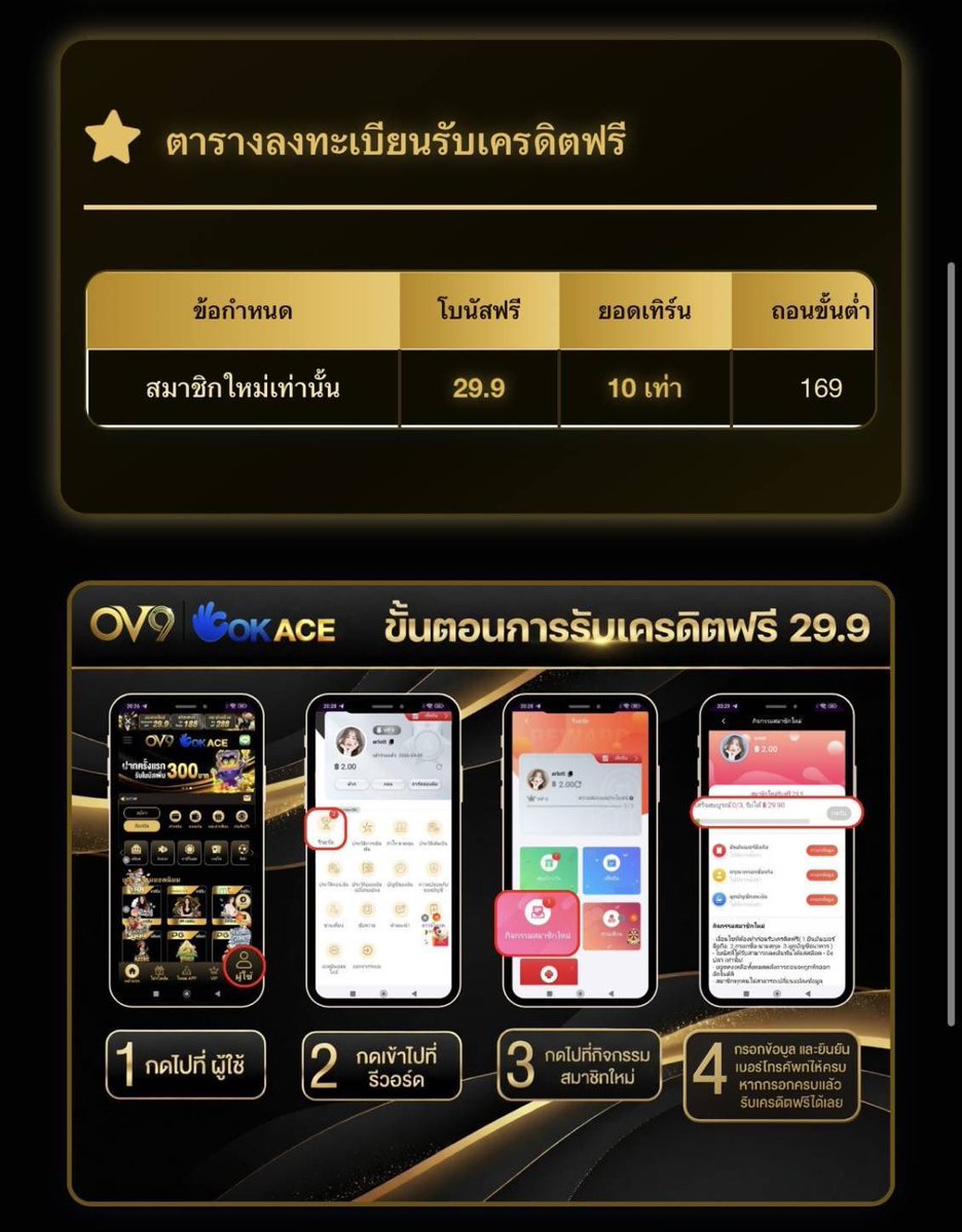 kodheng288's tweet photo. สมัครสมาชิกใหม่ #OV9 รับฟรี 29.9

เทิร์น ×10 ถอนขั้นต่ำ 169 ถอนสูงสุด 229

สมัคร : https://t.co/F9XL6IXBAU https://t.co/DyLTzUkbNQ