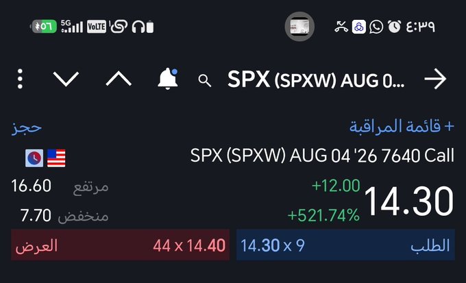 Spxl6644's tweet photo. العقد الذهبي قبل وبعد ✅

اعتمد على الله ثم علئ المؤشر  يهمني اذا ضرب الوقف لاتجامل واطلع https://t.co/LdRNtJpbSI