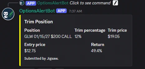Image from Ironshell Capital (@IronshellCap)